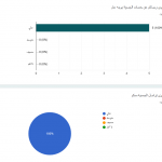 Screenshot_2021-01-06 قياس رضا أعضاء الجمعية العمومية وأعضاء مجلس الإدارة
